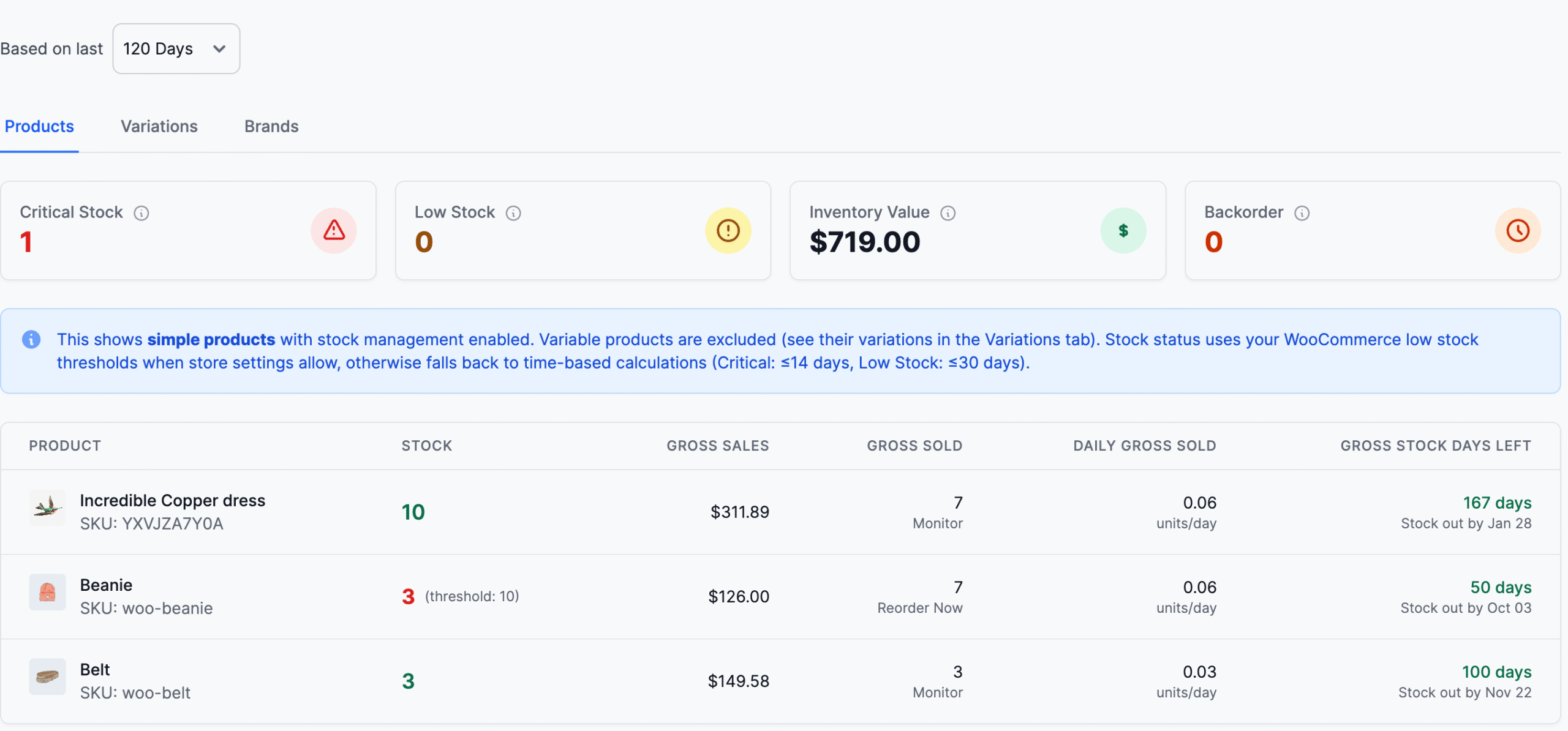 StoreRadar - Product Conversion matrix
